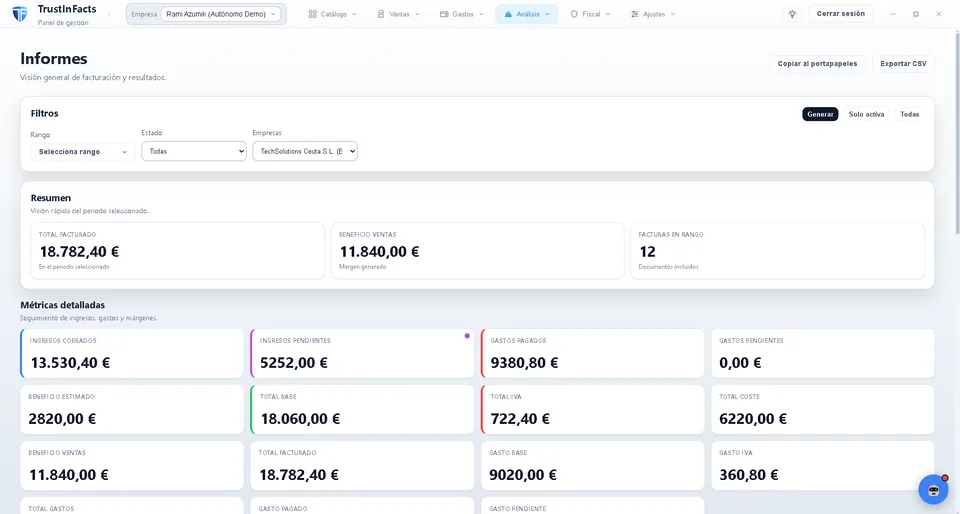 TrustinFacts — Panel de informes: facturación, márgenes y métricas en tiempo real